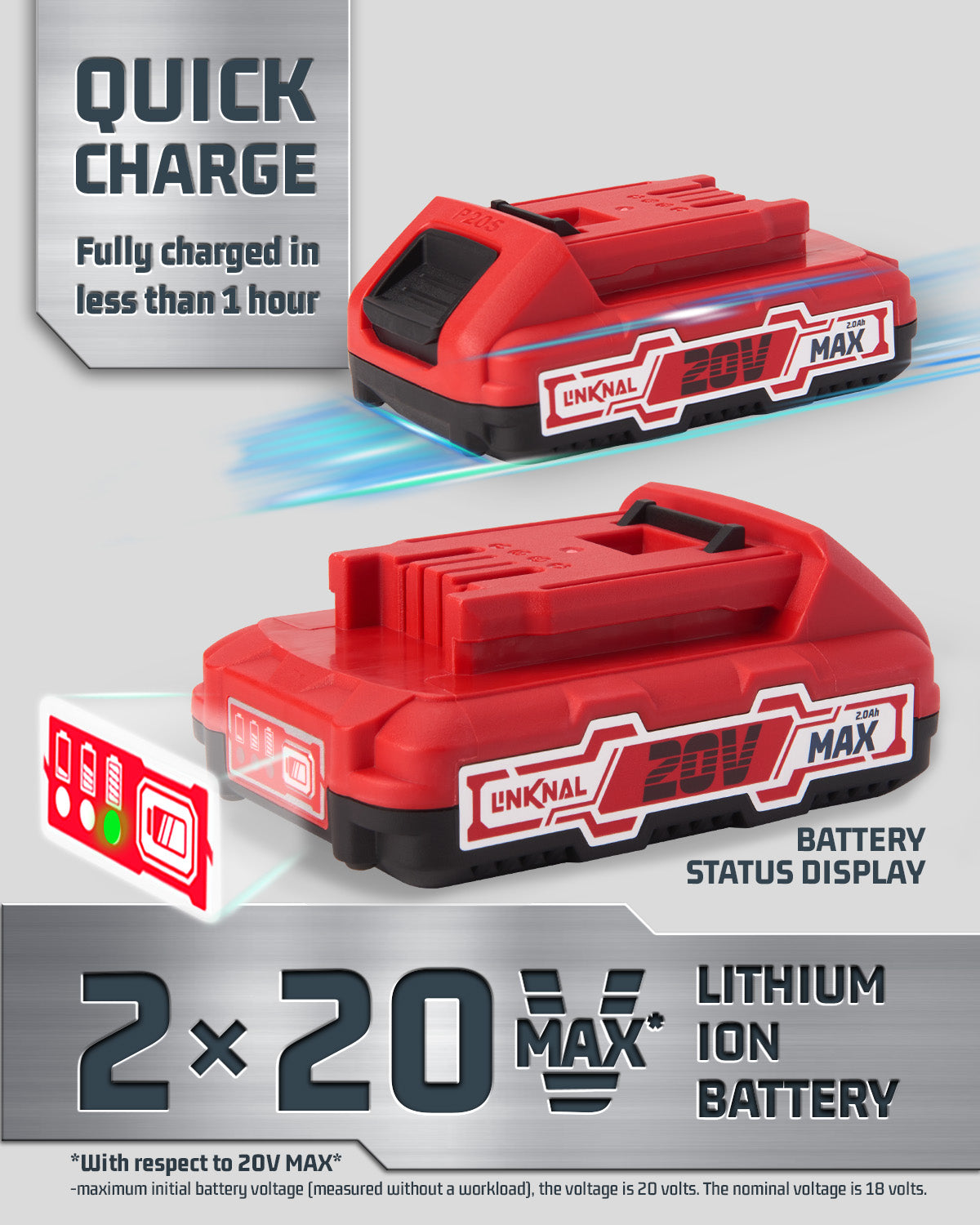 Cordless T Nailer Battery Powered, 14 Gauge 3/4'' (ST18) Electric Nail Gun, 2×Batteries, Charger and 200 Nails Included(L814-TN)