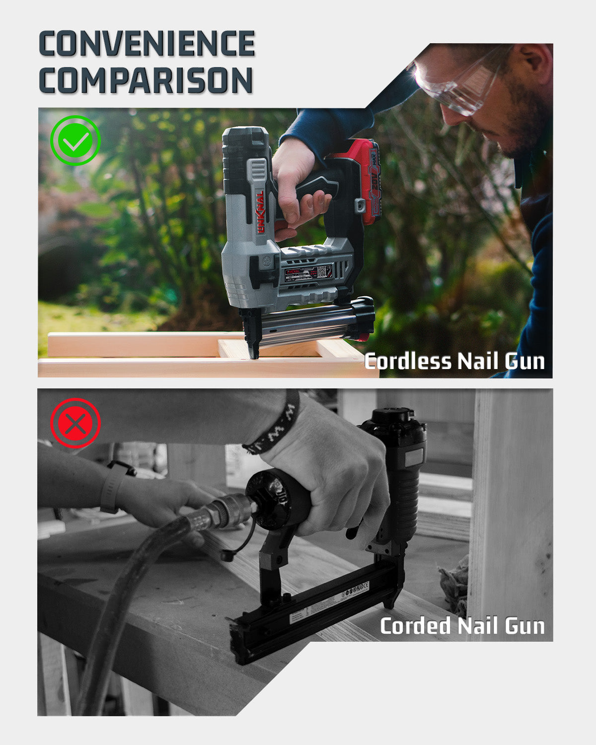 Cordless T Nailer Battery Powered, 14 Gauge 3/4'' (ST18) Electric Nail Gun, 2×Batteries, Charger and 200 Nails Included(L814-TN)